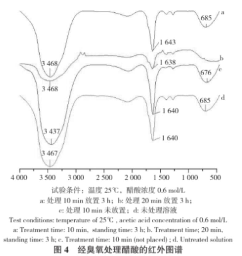pagenumber_ebook=133,pagenumber_book=127
