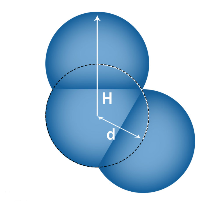臭氧溶解于水濃度為什么上不去