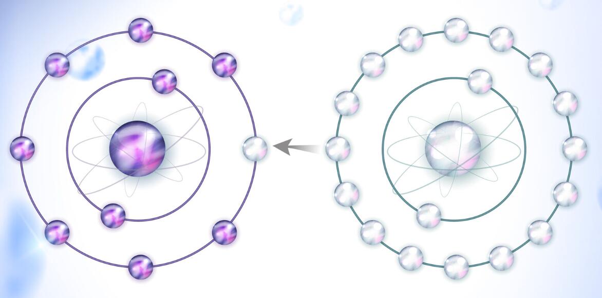 EPR的工作原理是什么？